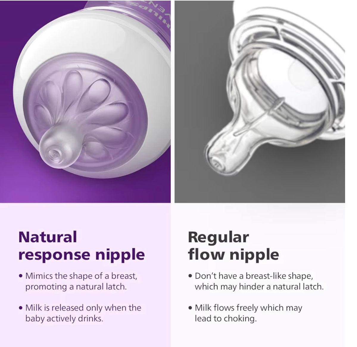 Philips Avent Natural Response Baby Bottle - 3-6m 2 x 260ml