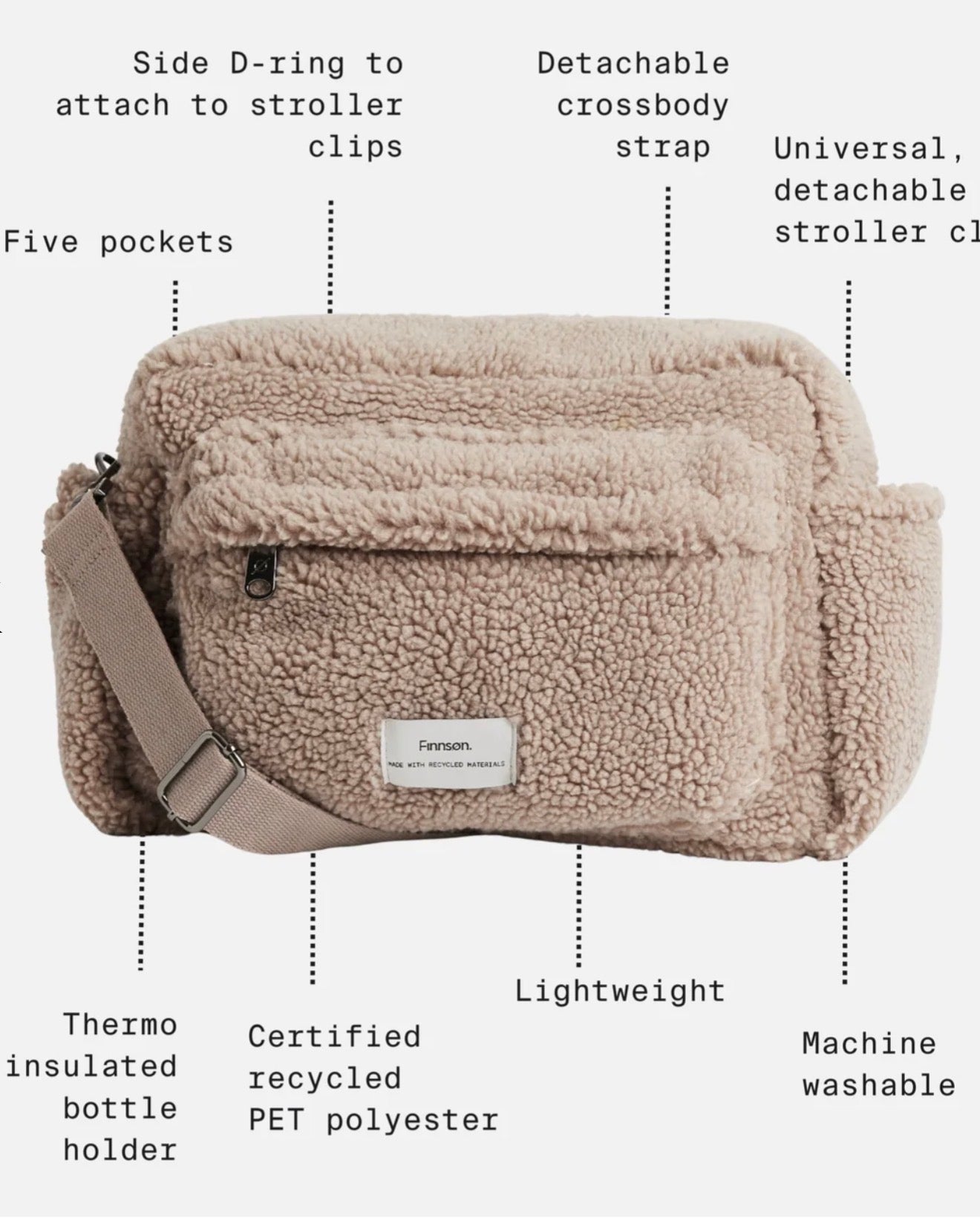 Finnson FREYA Eco Oversized Stroller Organiser with Stroller Clips - Beige