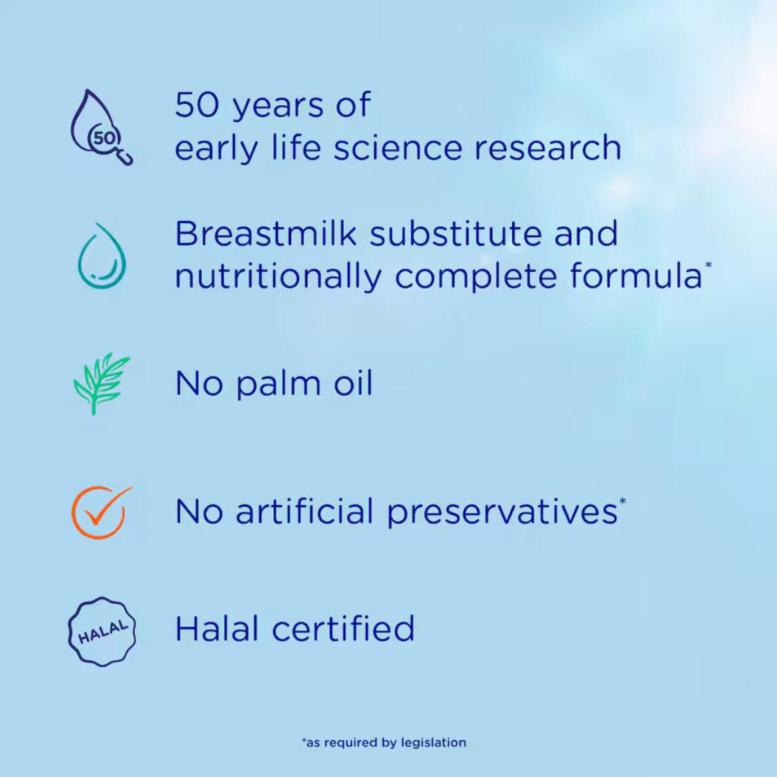 Aptamil® First Infant Milk