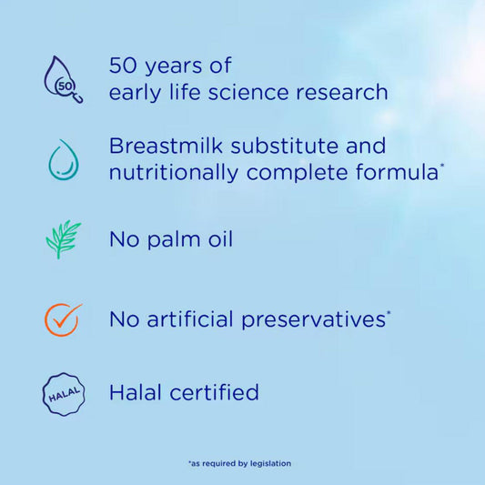 Aptamil® First Infant Milk