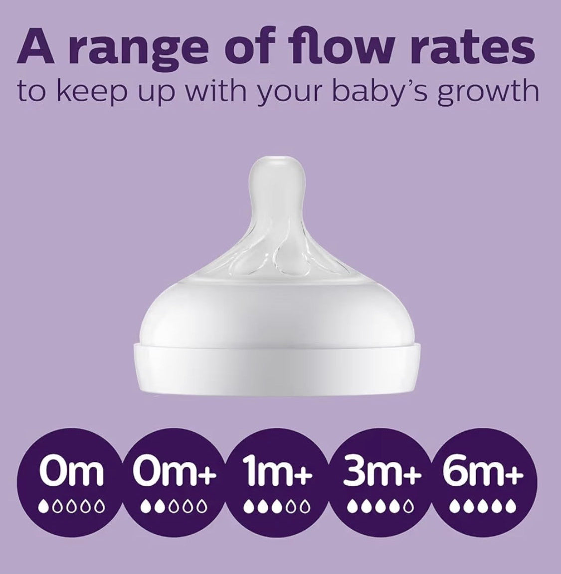 Philips Avent Natural Response Baby Bottle - 330ml