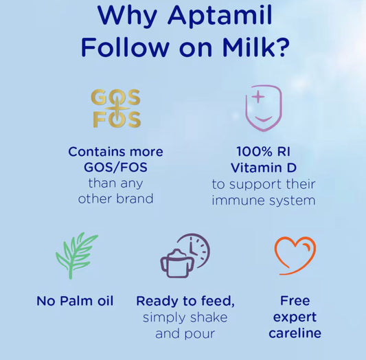 Aptamil 2 Follow On Milk Ready to Drink 6-12 Months 6 x 200ml