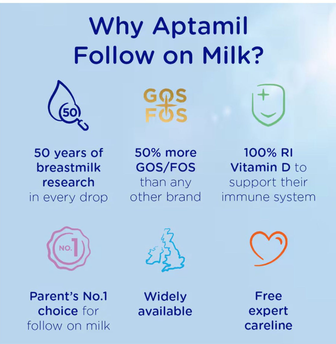 Aptamil 2 Follow On Baby Milk Formula Powder 6-12 Months 800g